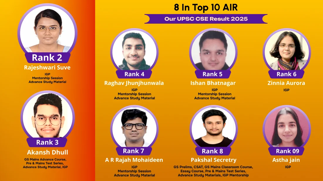 Best IAS Coaching in Delhi