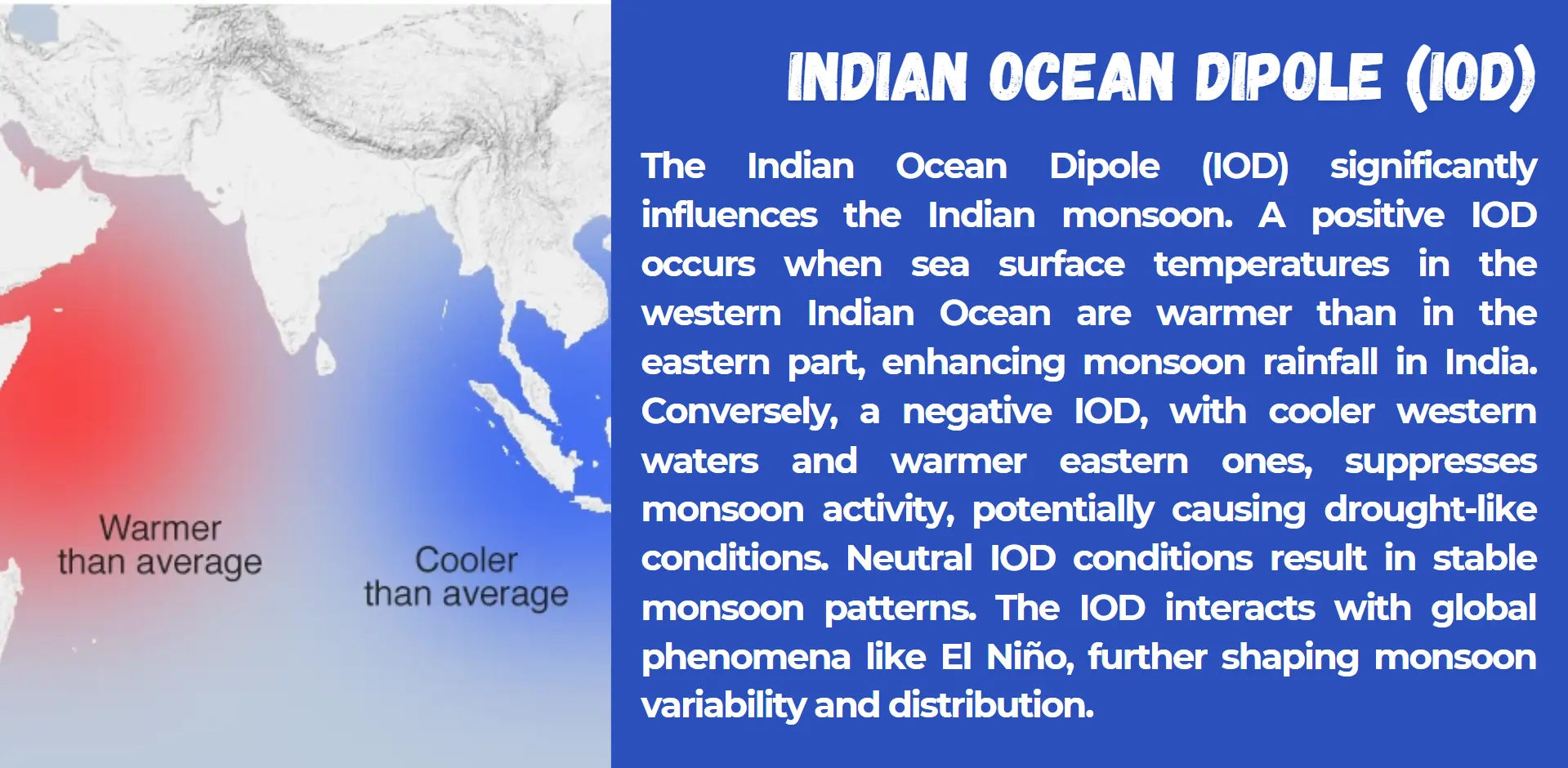 indian-ocean-dipole