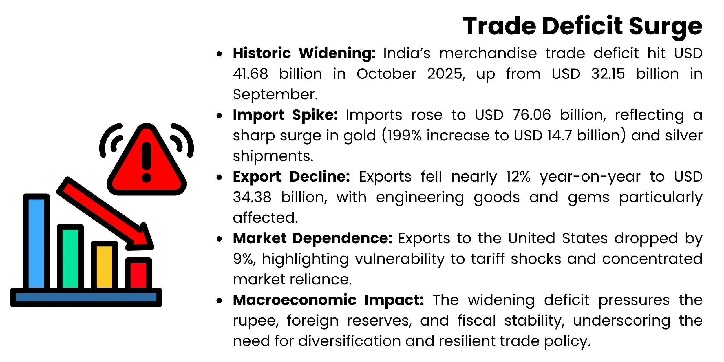 trade-deficit