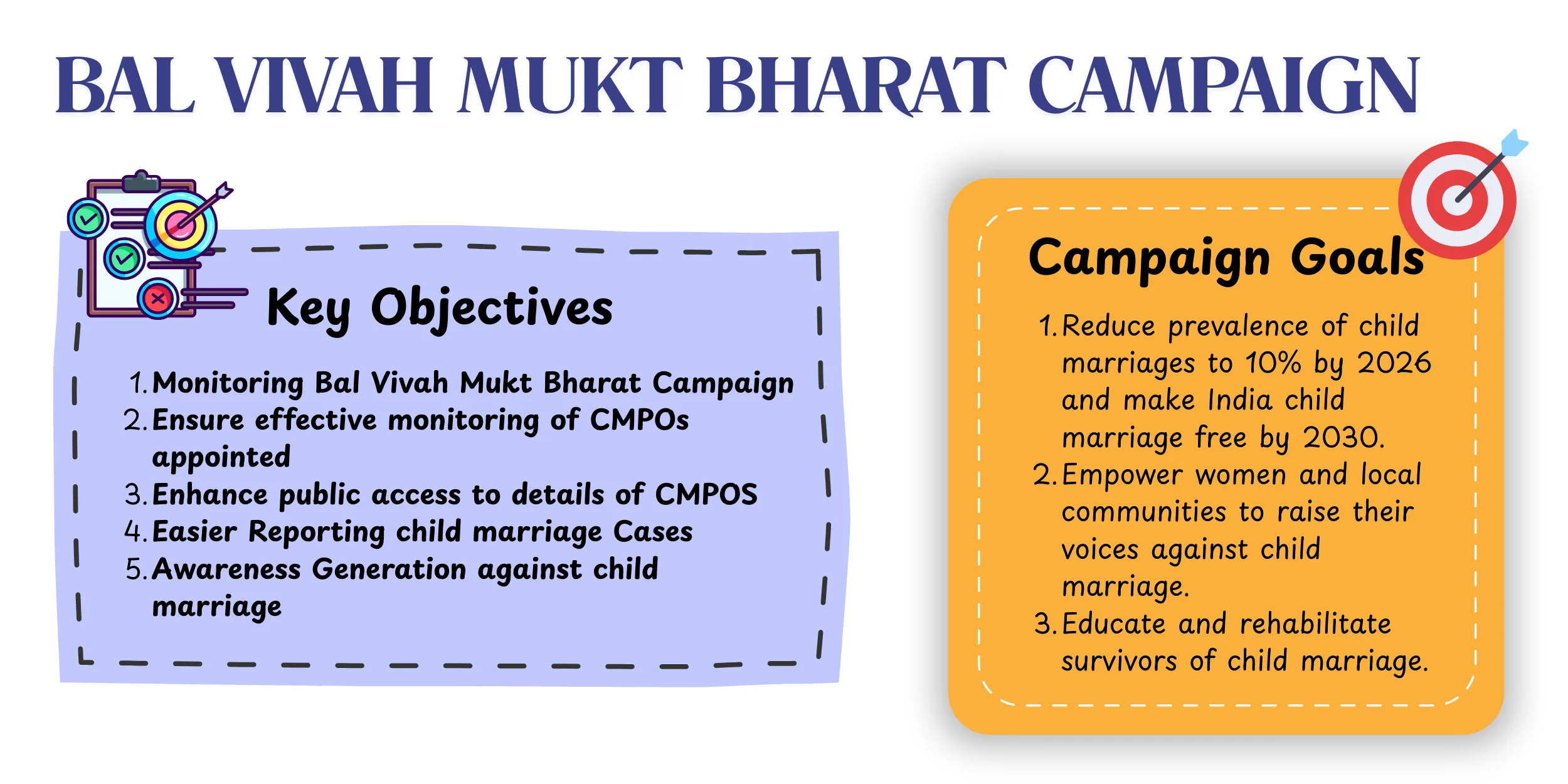 Bal Vivah Mukt Bharat Campaign