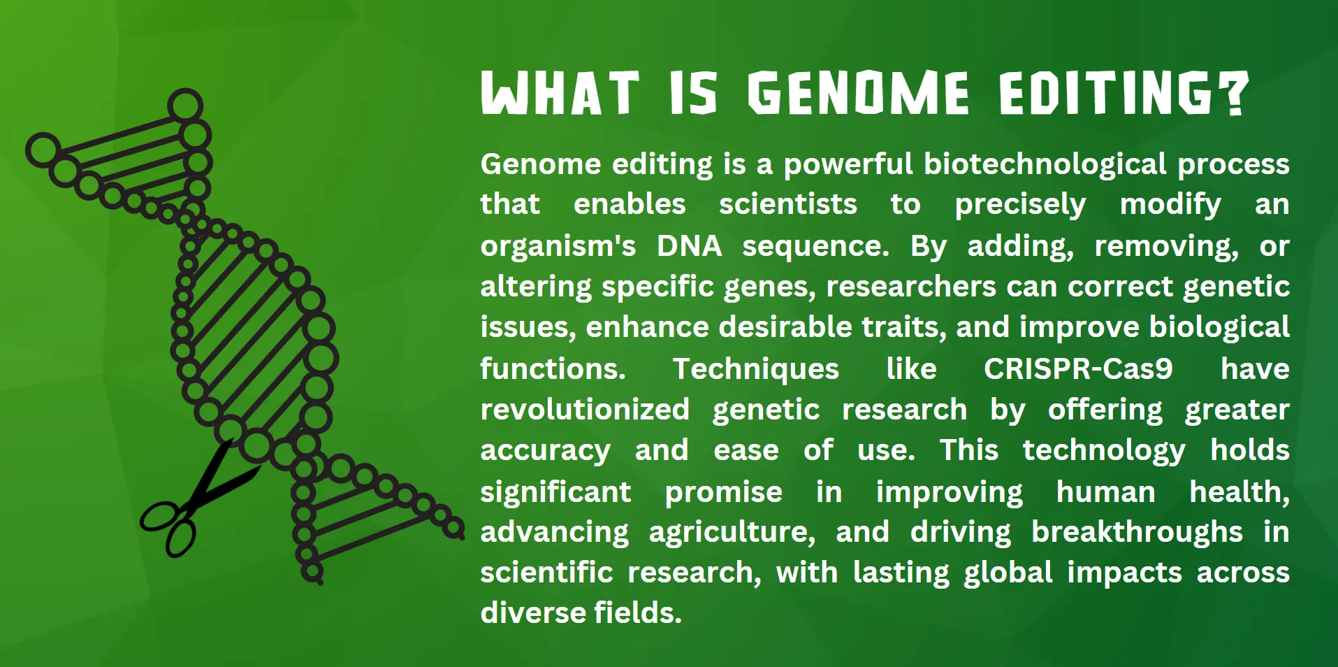 what-is-genome-editing
