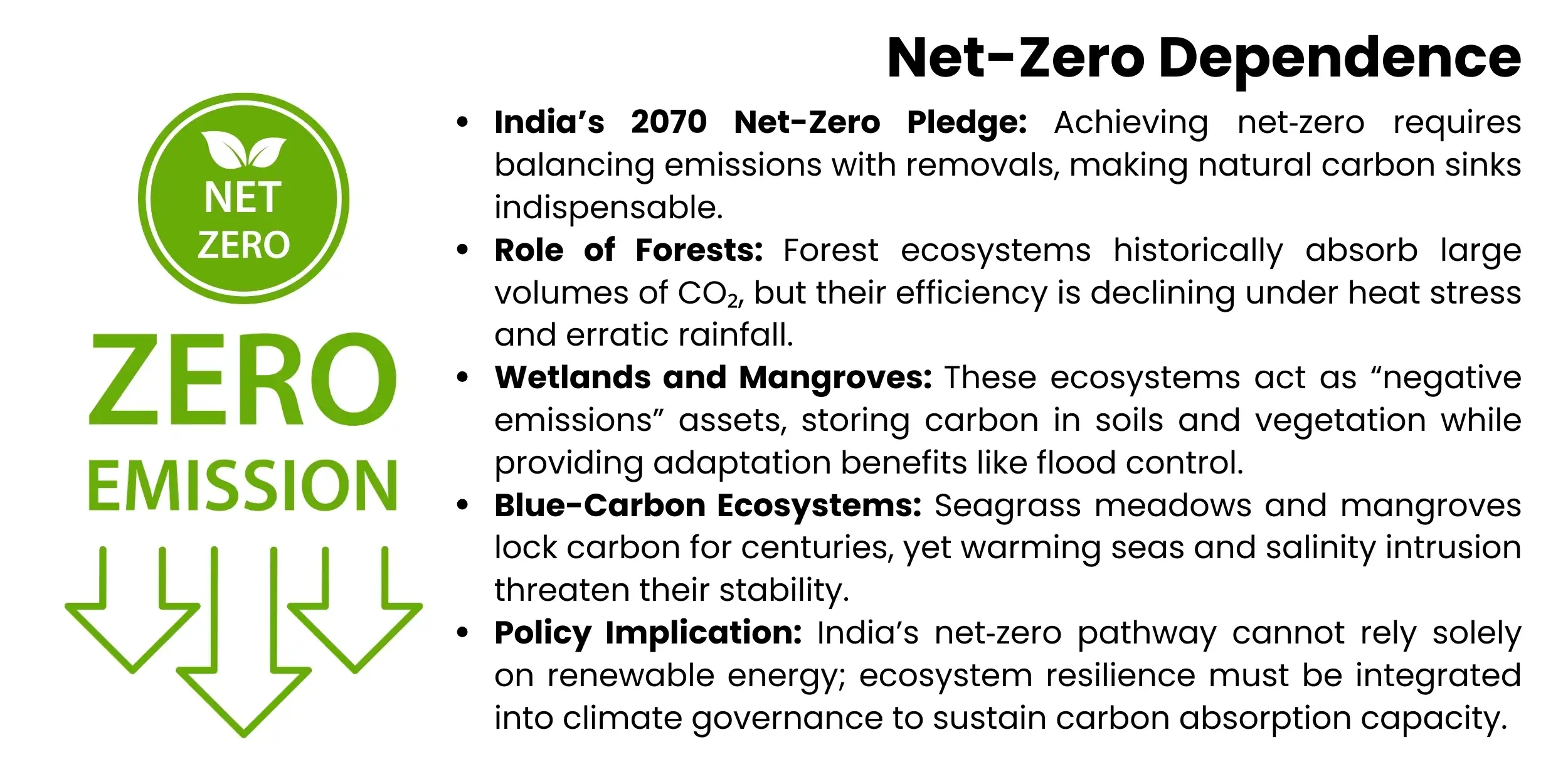 net-zero-dependence