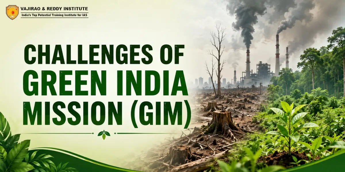 Challenges of GIM
