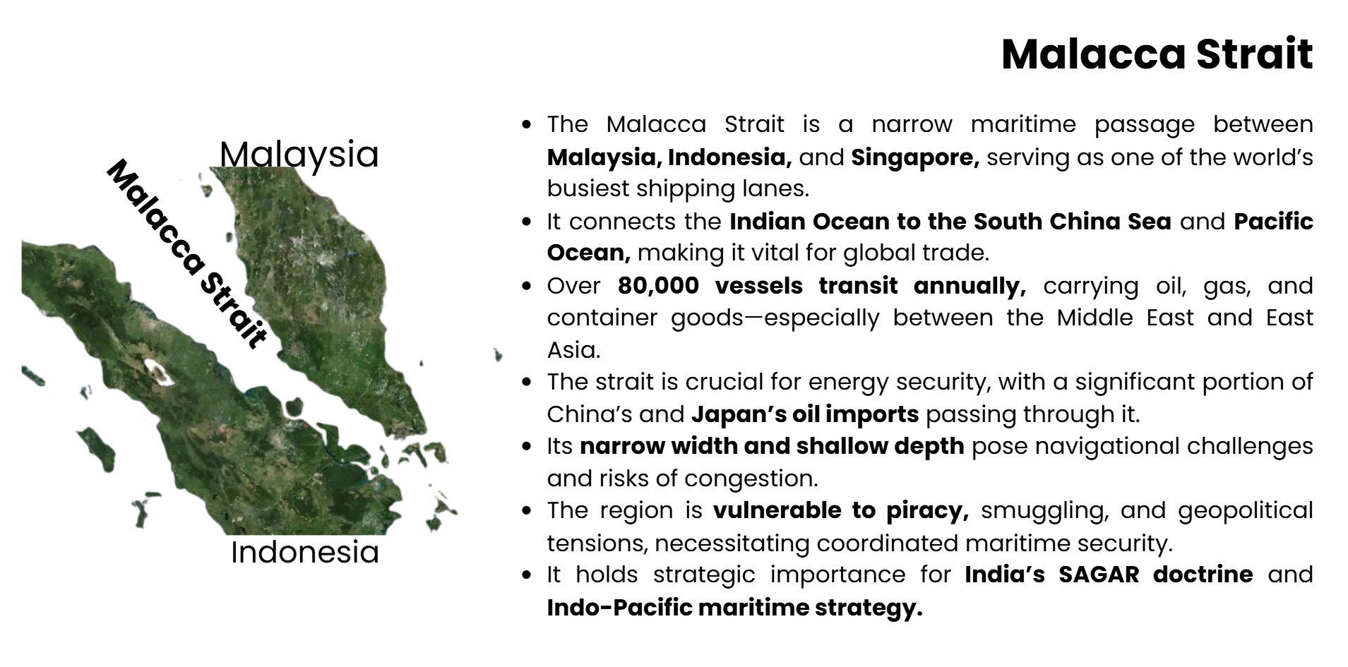 malacca-strait
