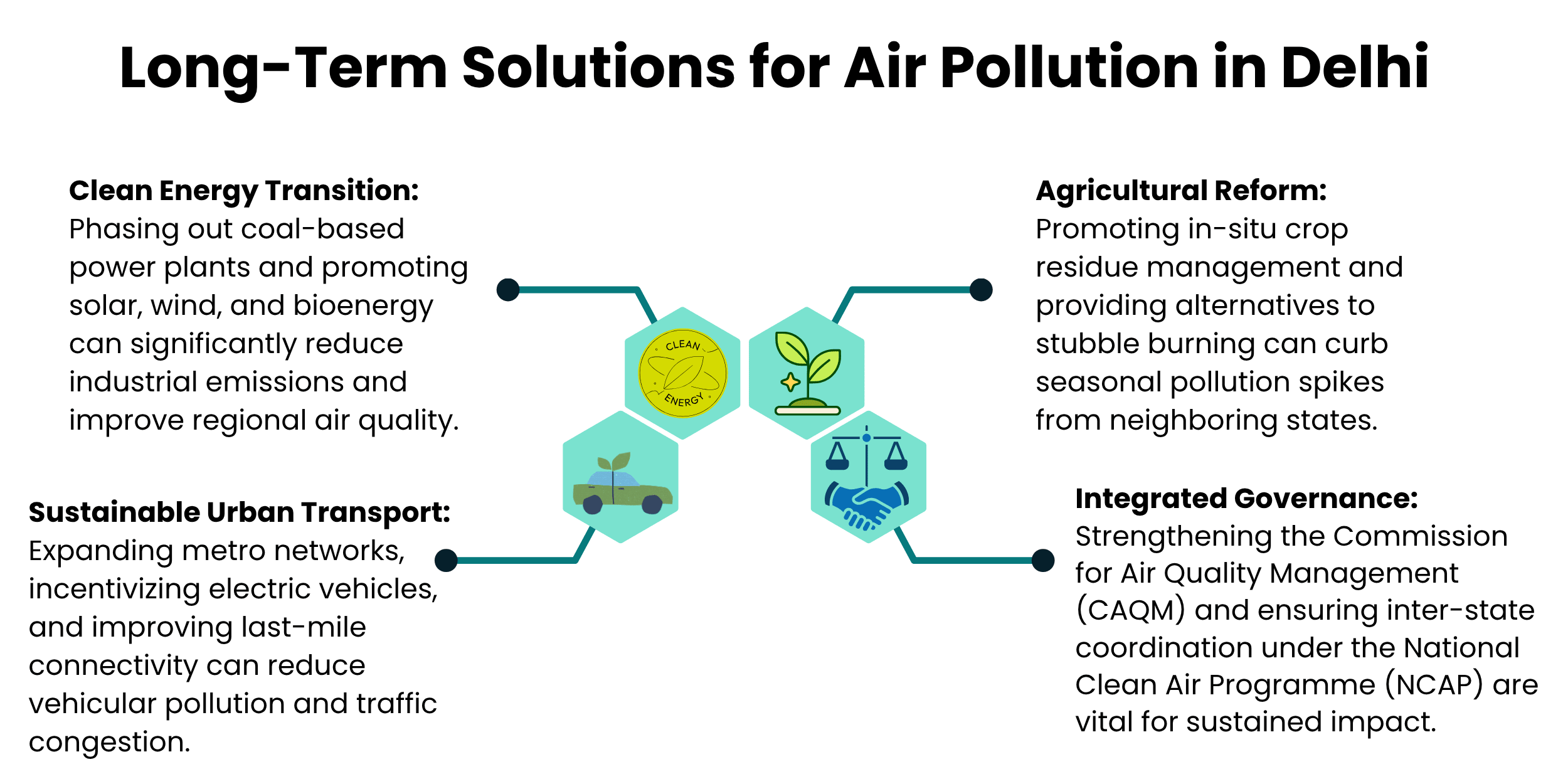 long-term-solution