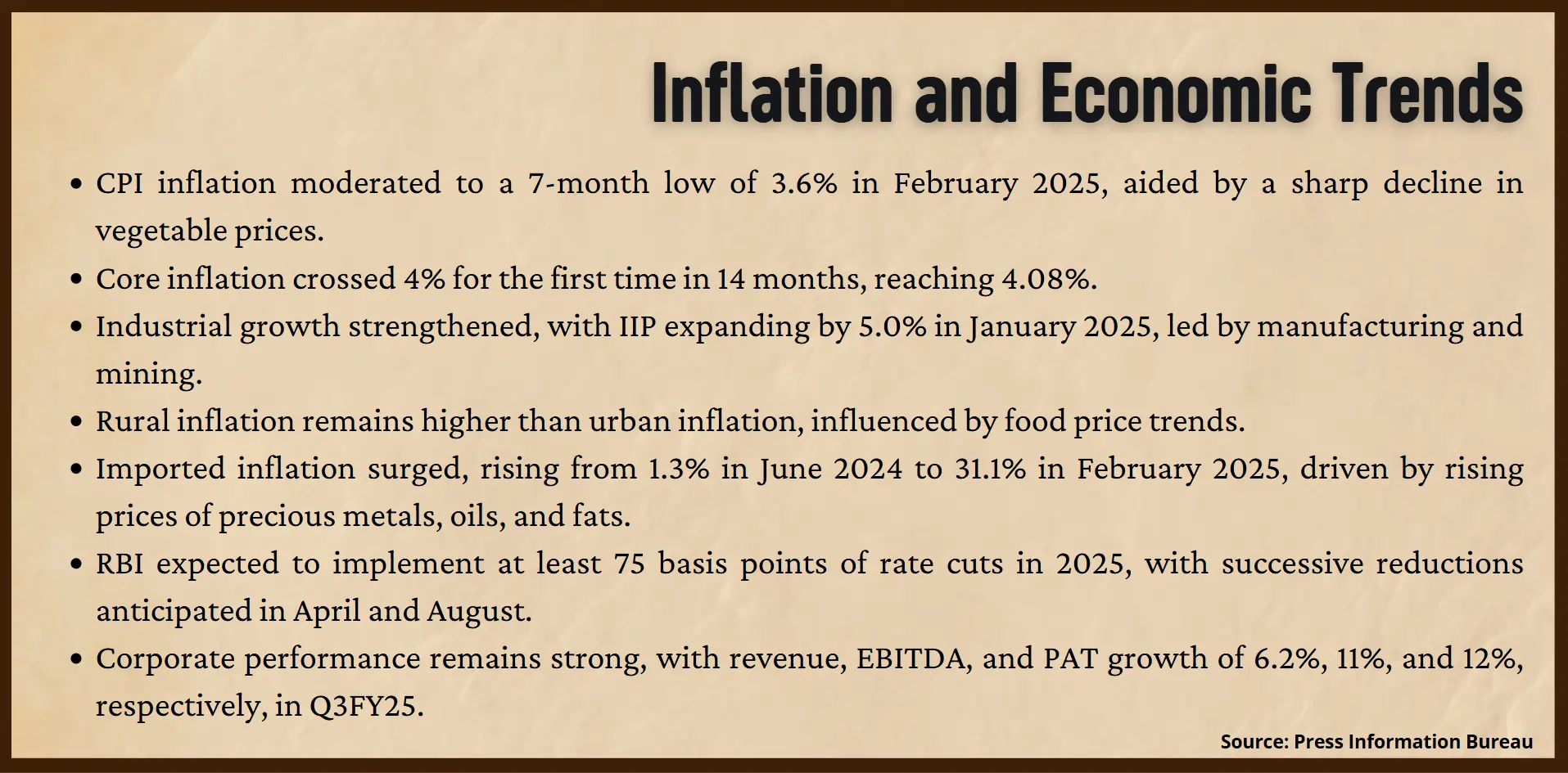 inflation-and-economic-trends