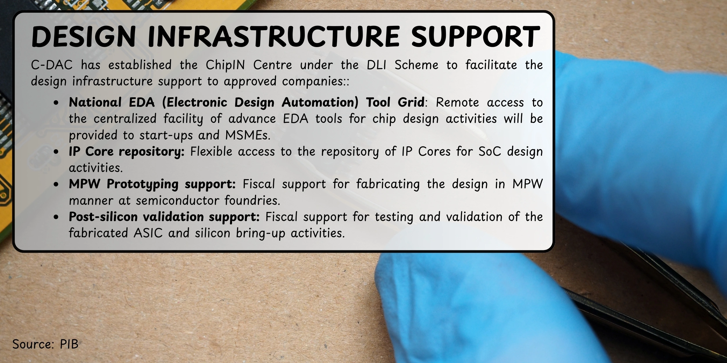 infurture-support