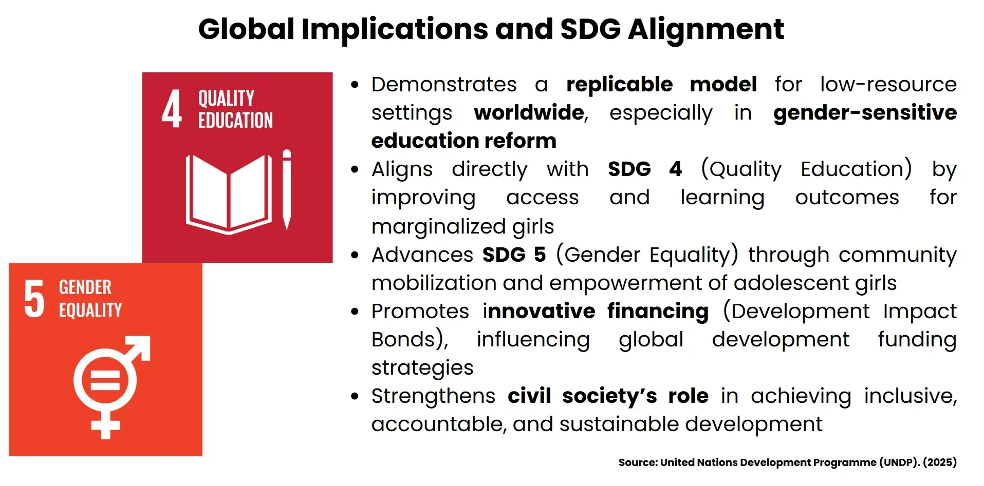 global implications