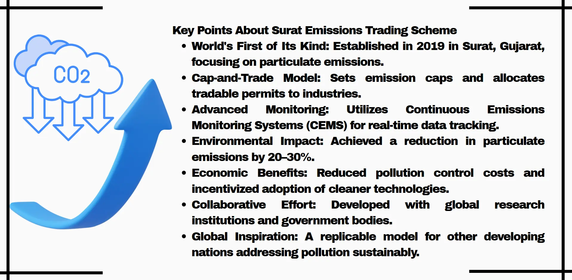 surat-emission-trading-scheme