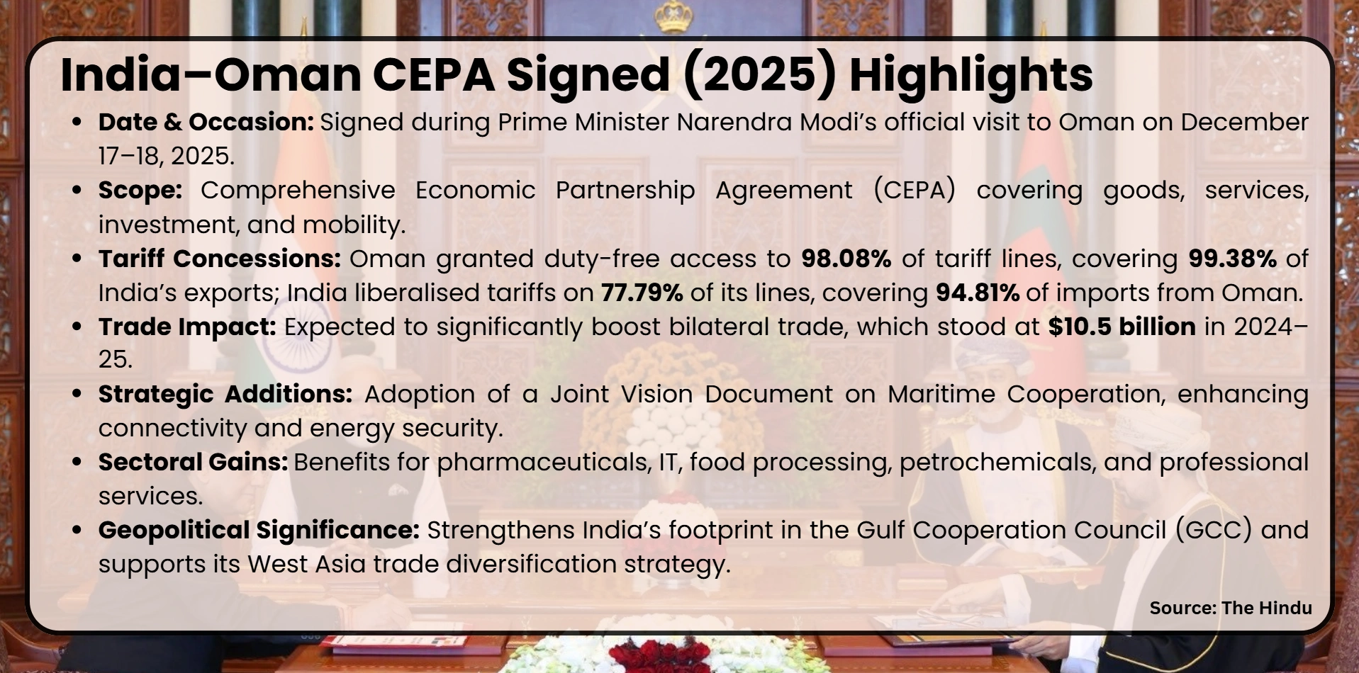 india-oman