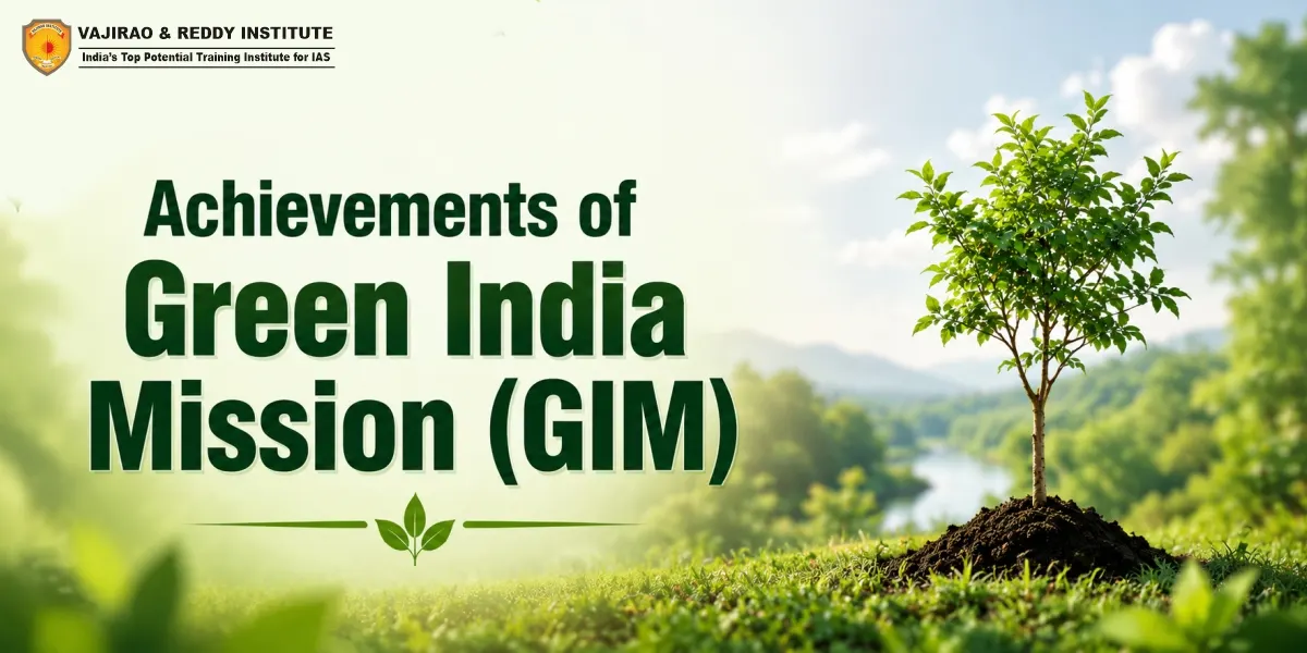 GIM Achievements