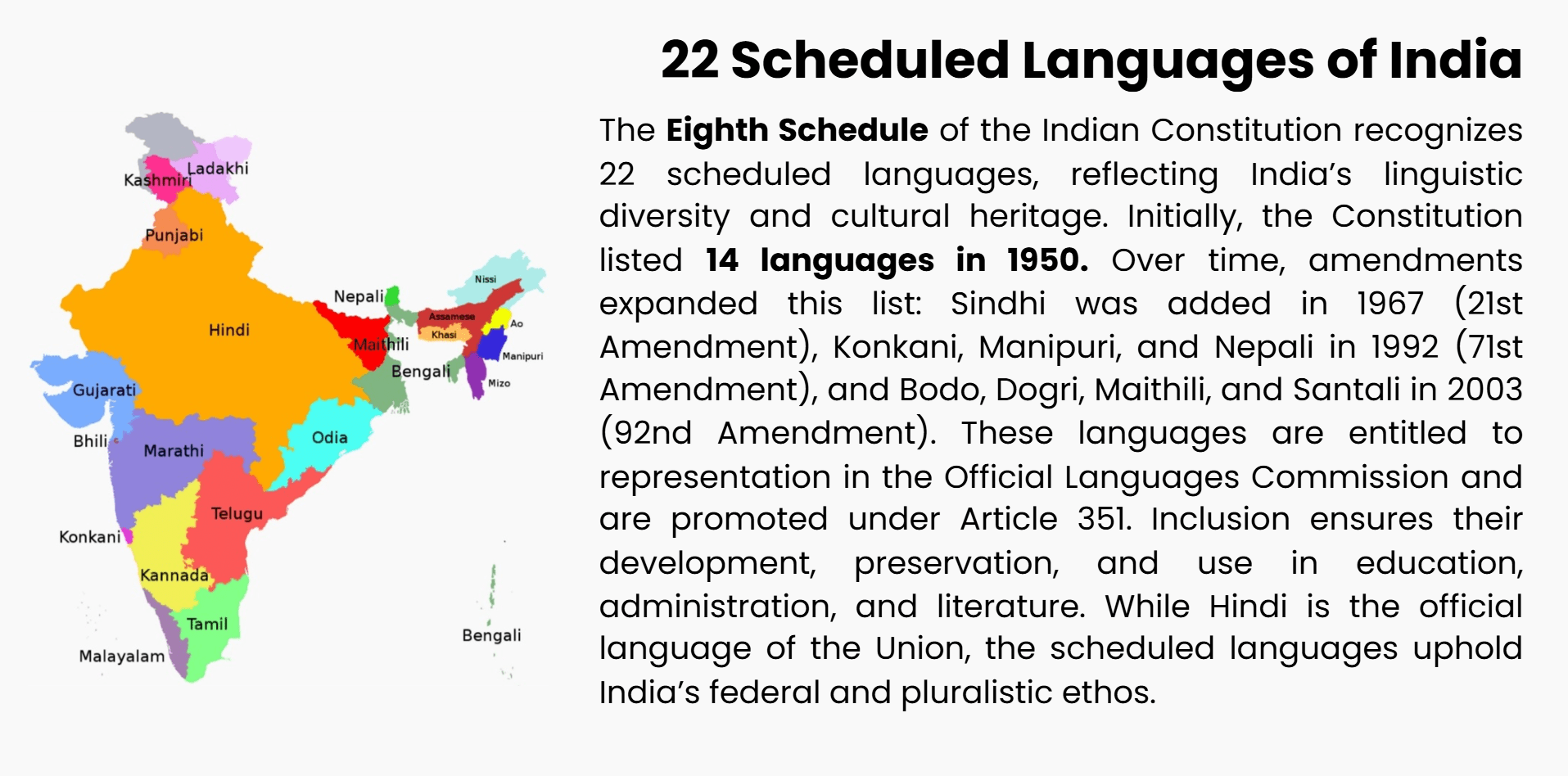 scheduled-languages