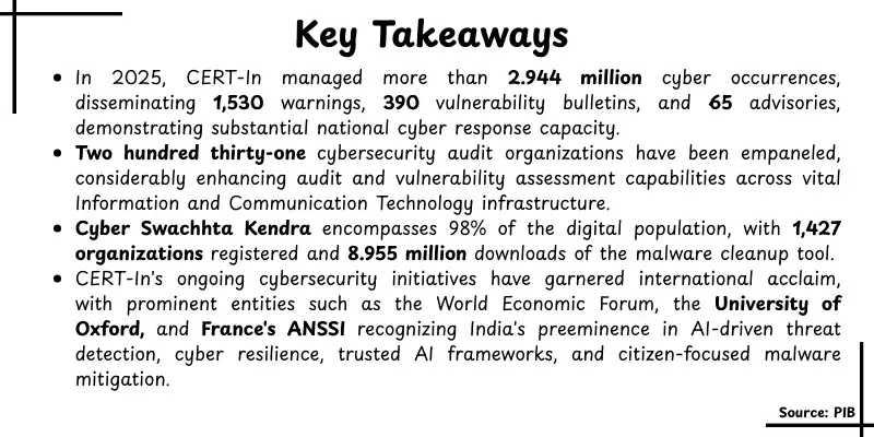 key-takeaways
