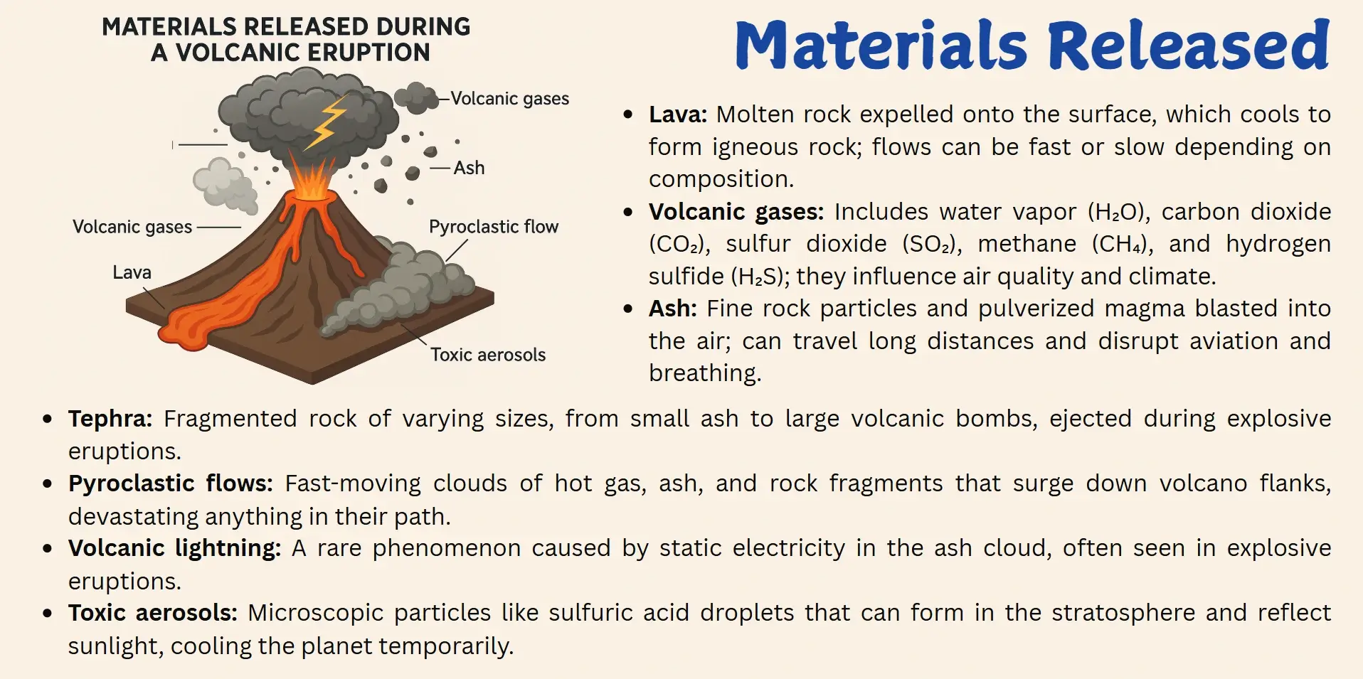 materiats released