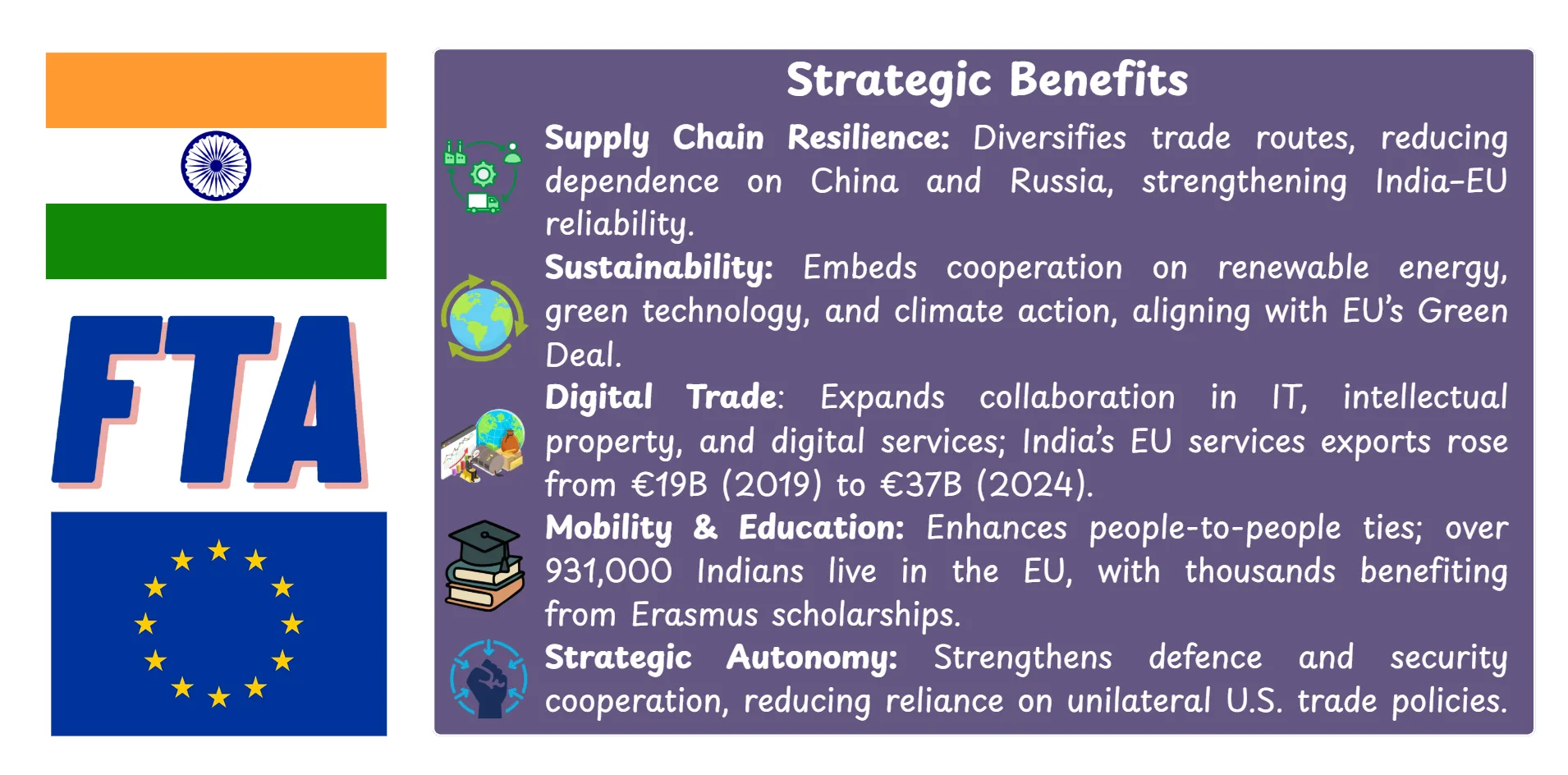 strategic-benefits