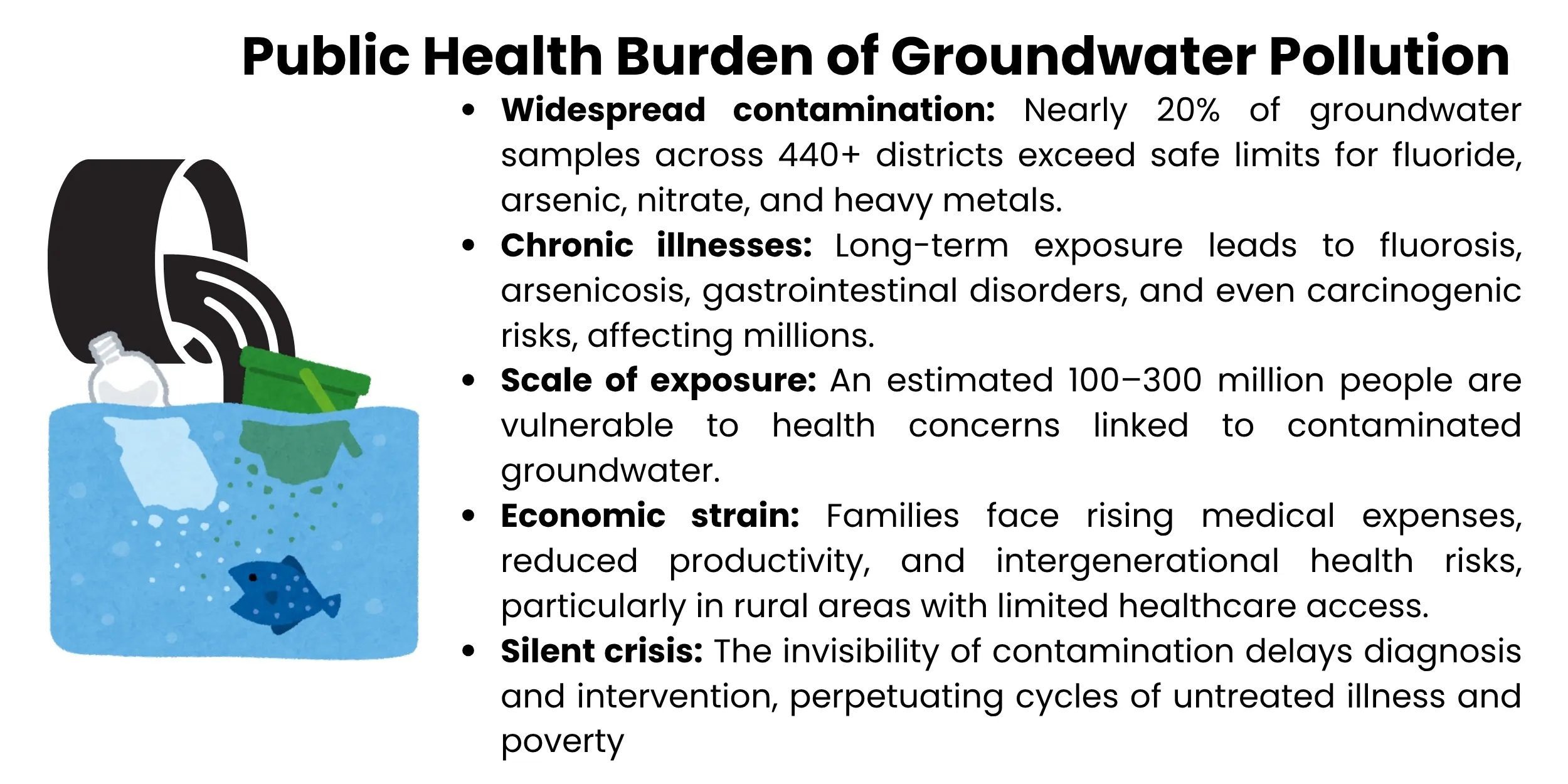 public-health-burden-groundwater-pollution