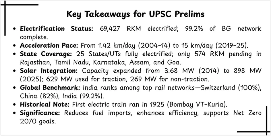 key-takeaways