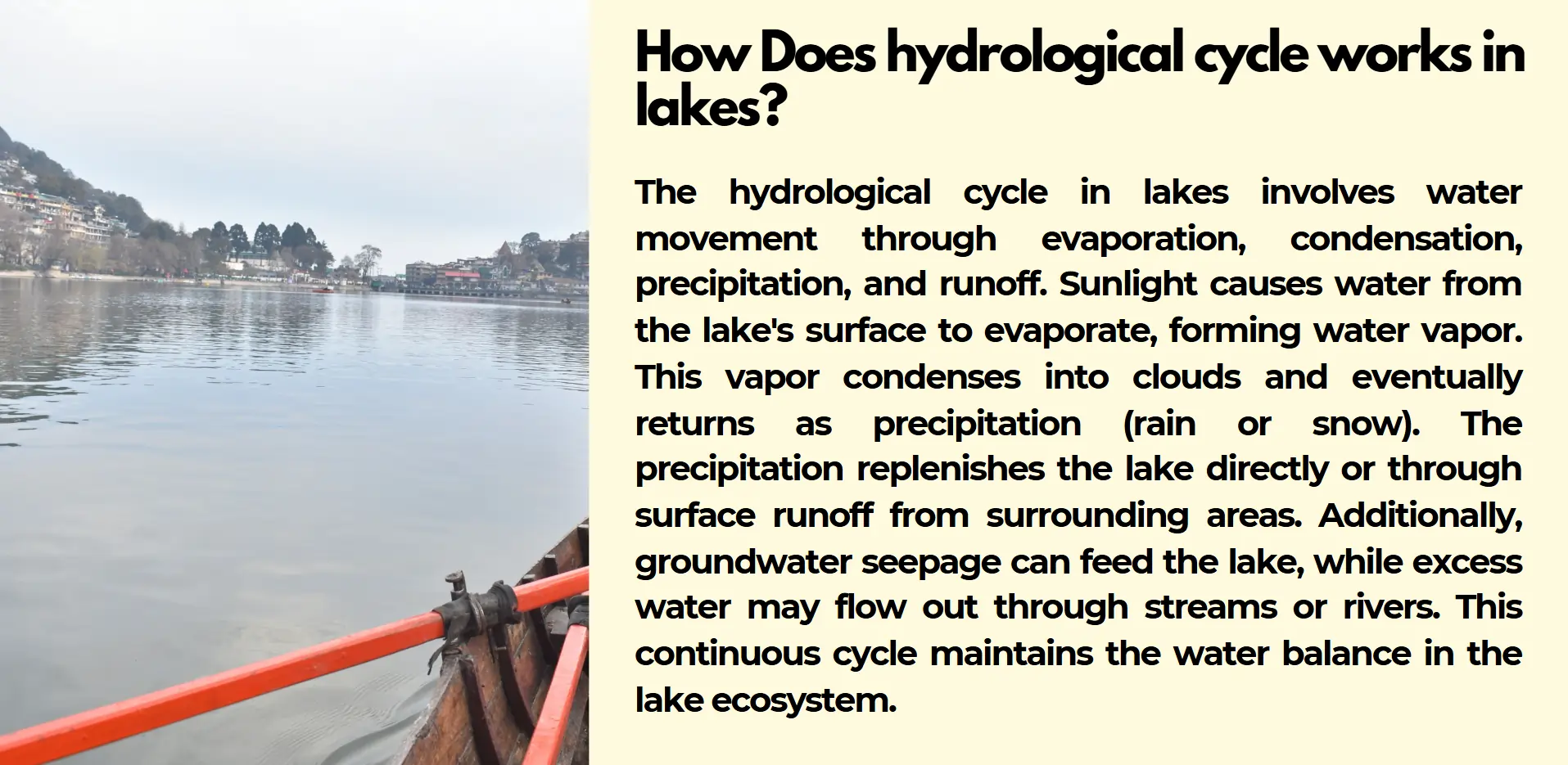 hydrological-cycle