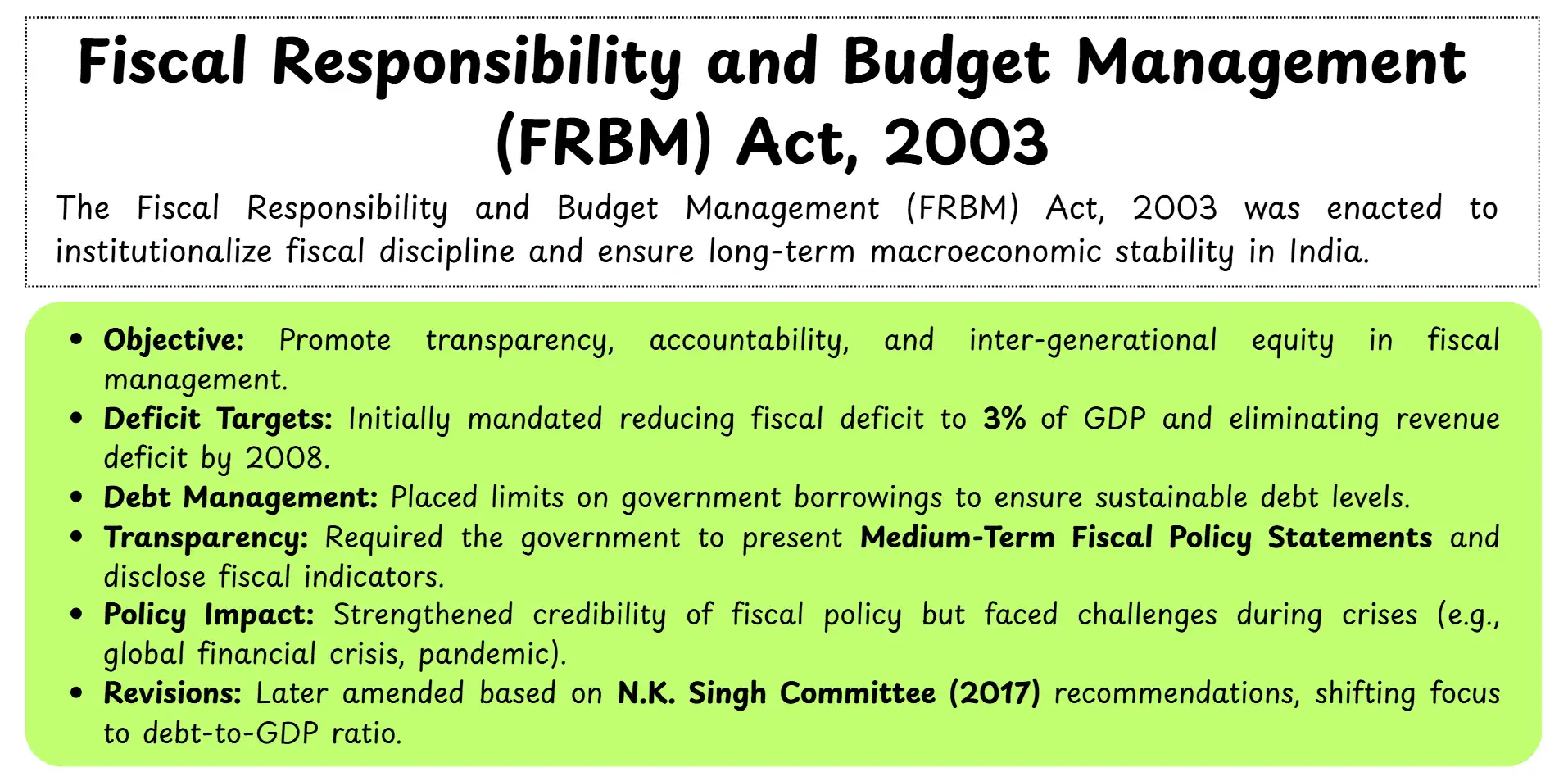 Fiscal Responsibility and Budget Management