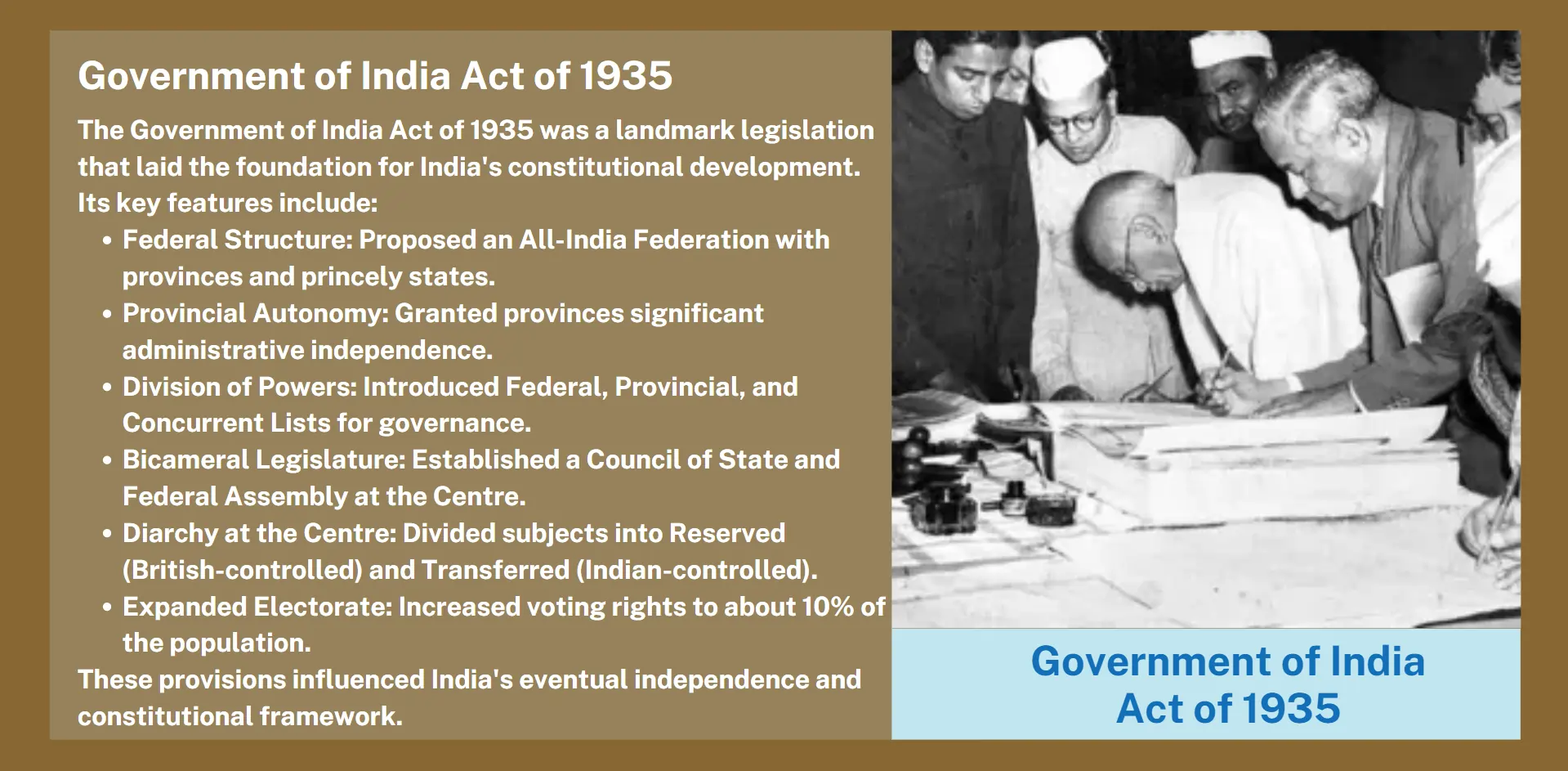act-of-1935