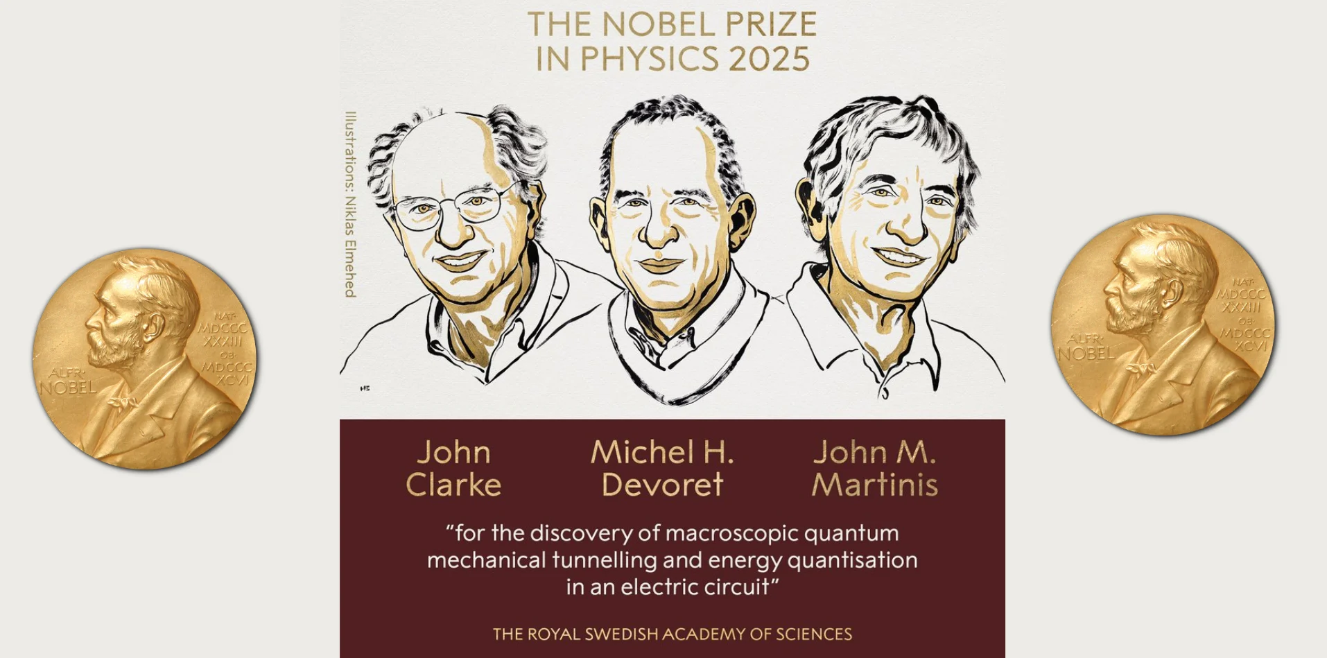 nobel-prize-2025