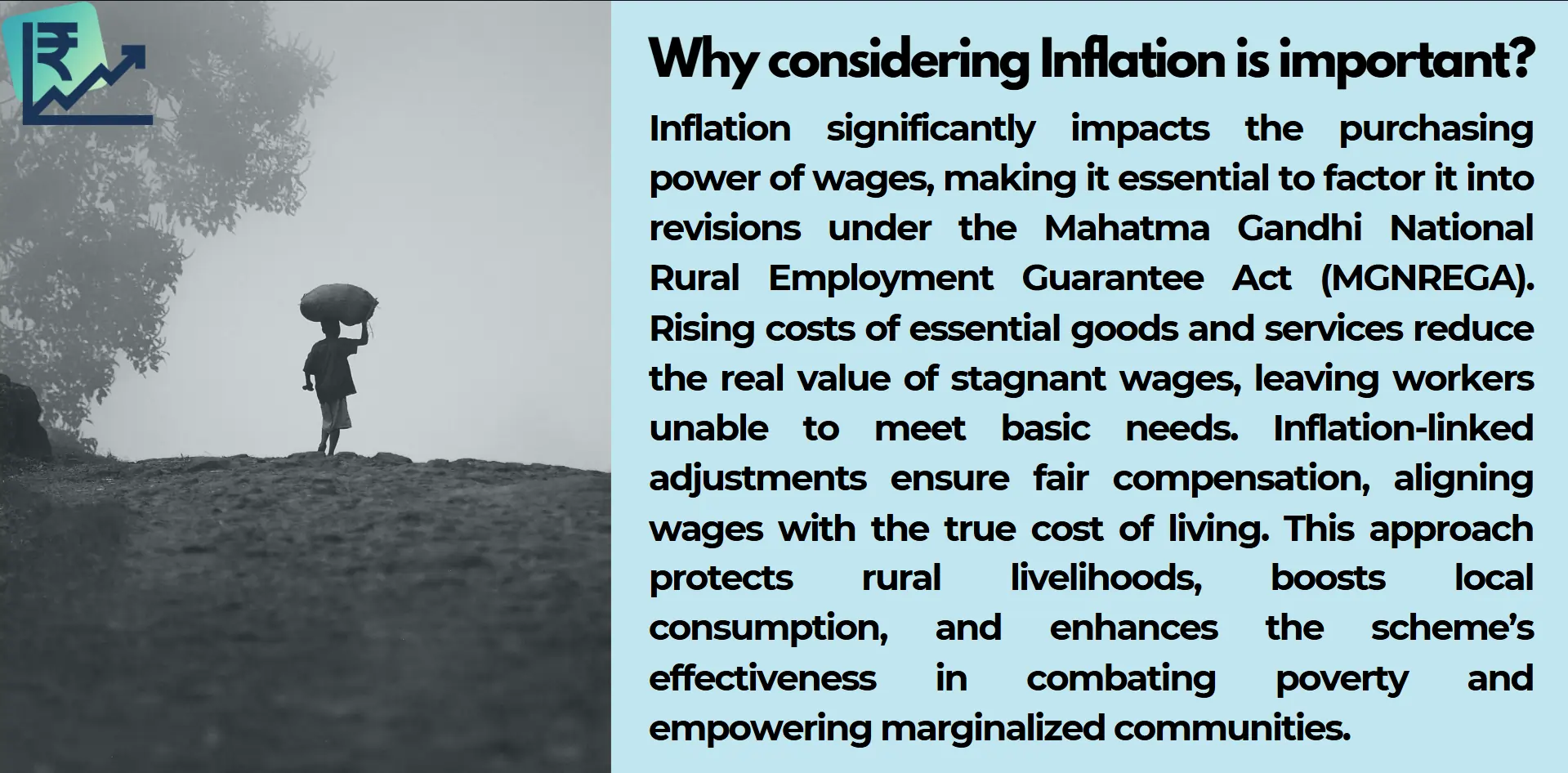 inflation
