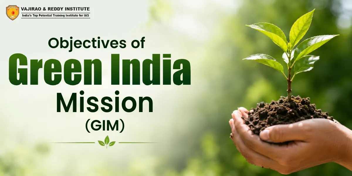 Objectives of GIM
