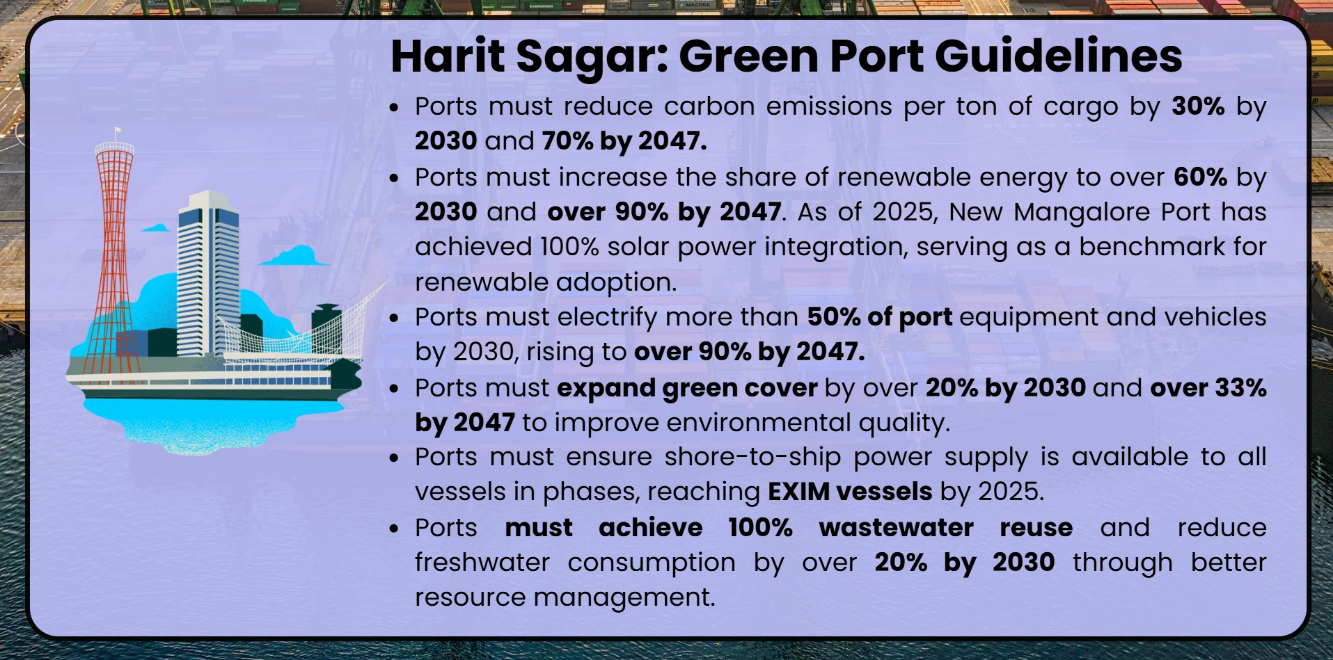 harit-sagar