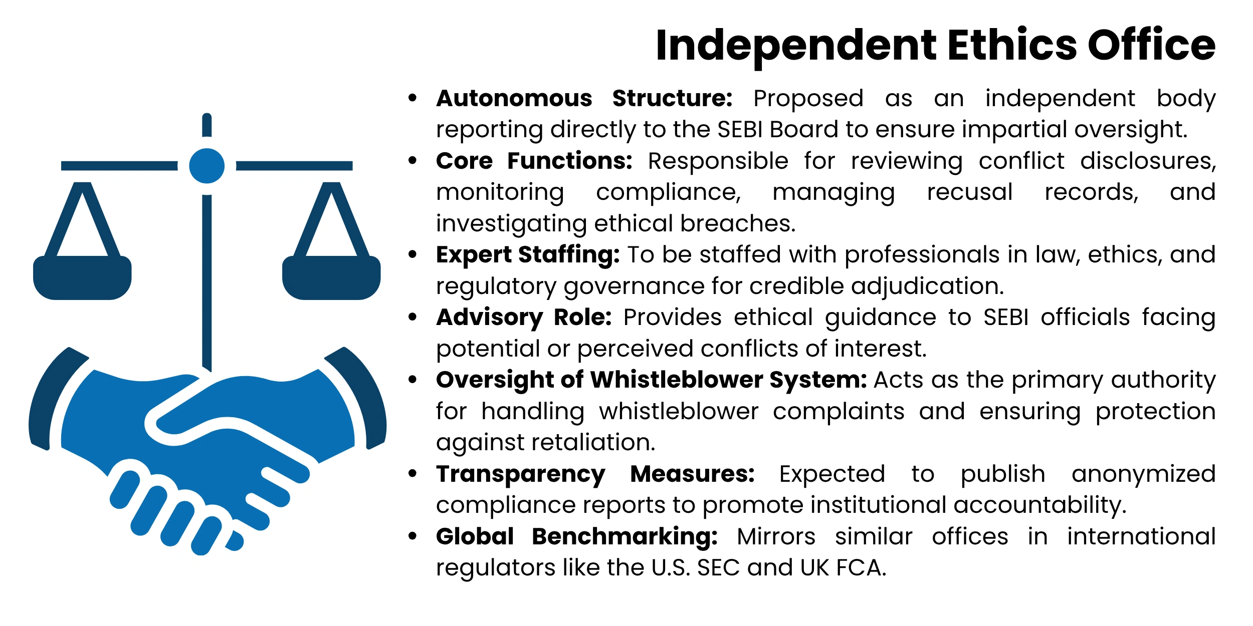 independent-ethics