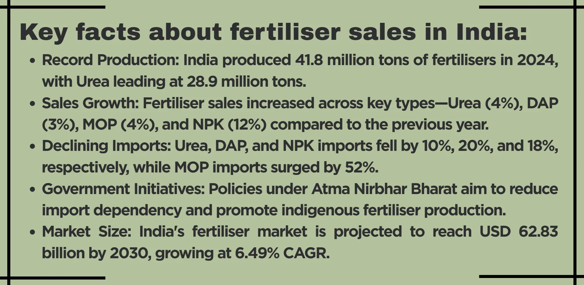 key-facts-about-fertilizer-sales-in-india
