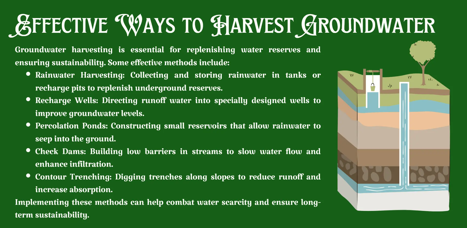 effective-ways-to-harvest-groundwater