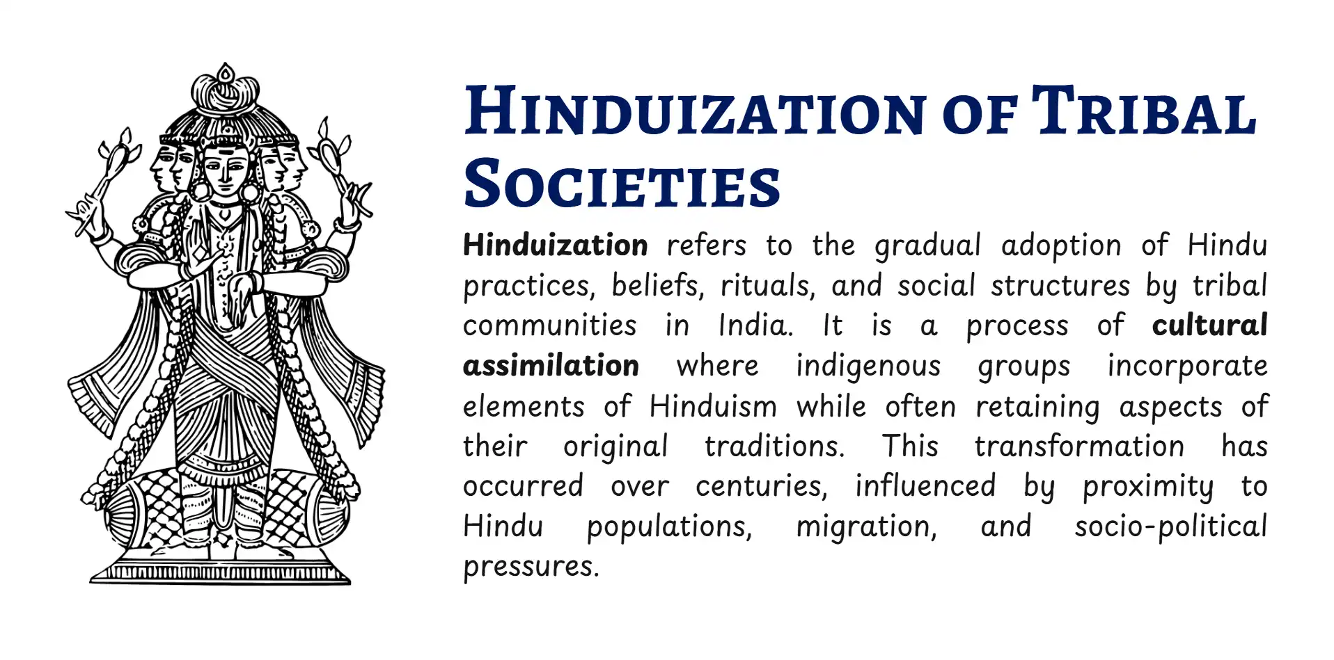 Hinduization of Tribal Societies