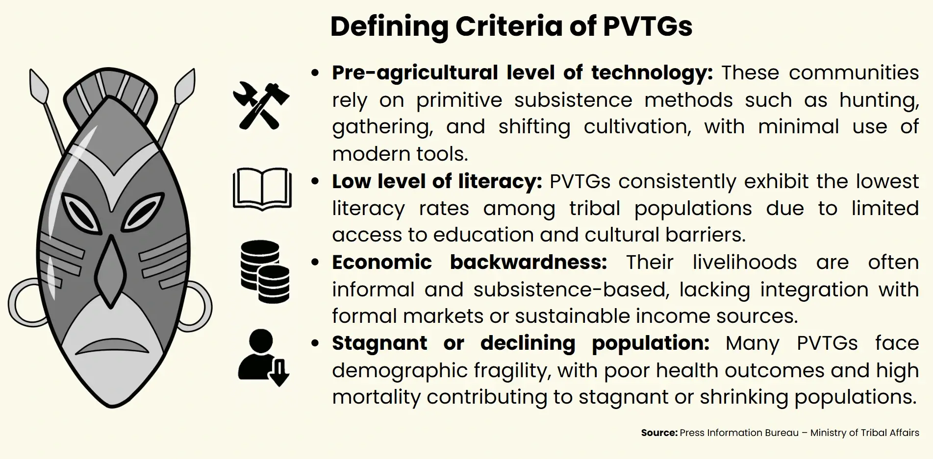 defining wcriteria