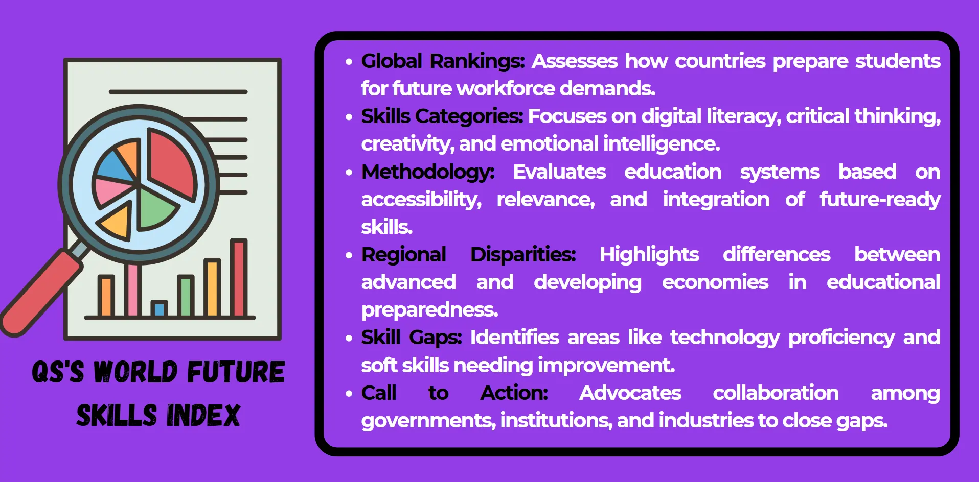 qs-world-index