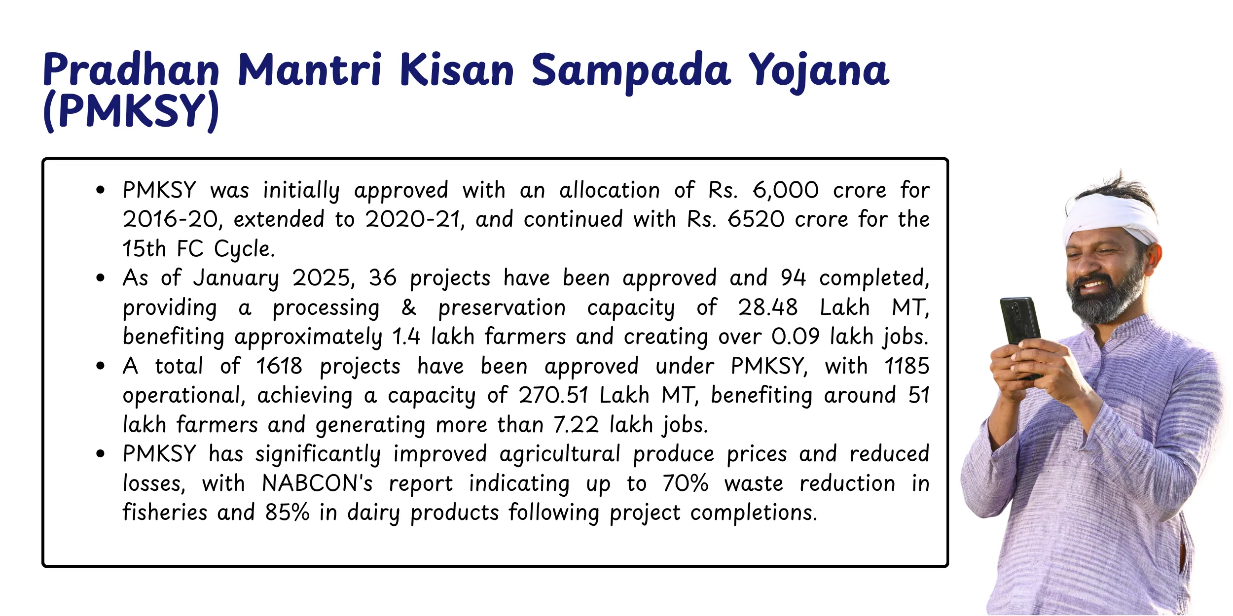 Pradhan Mantri Kisan Sampada Yojana